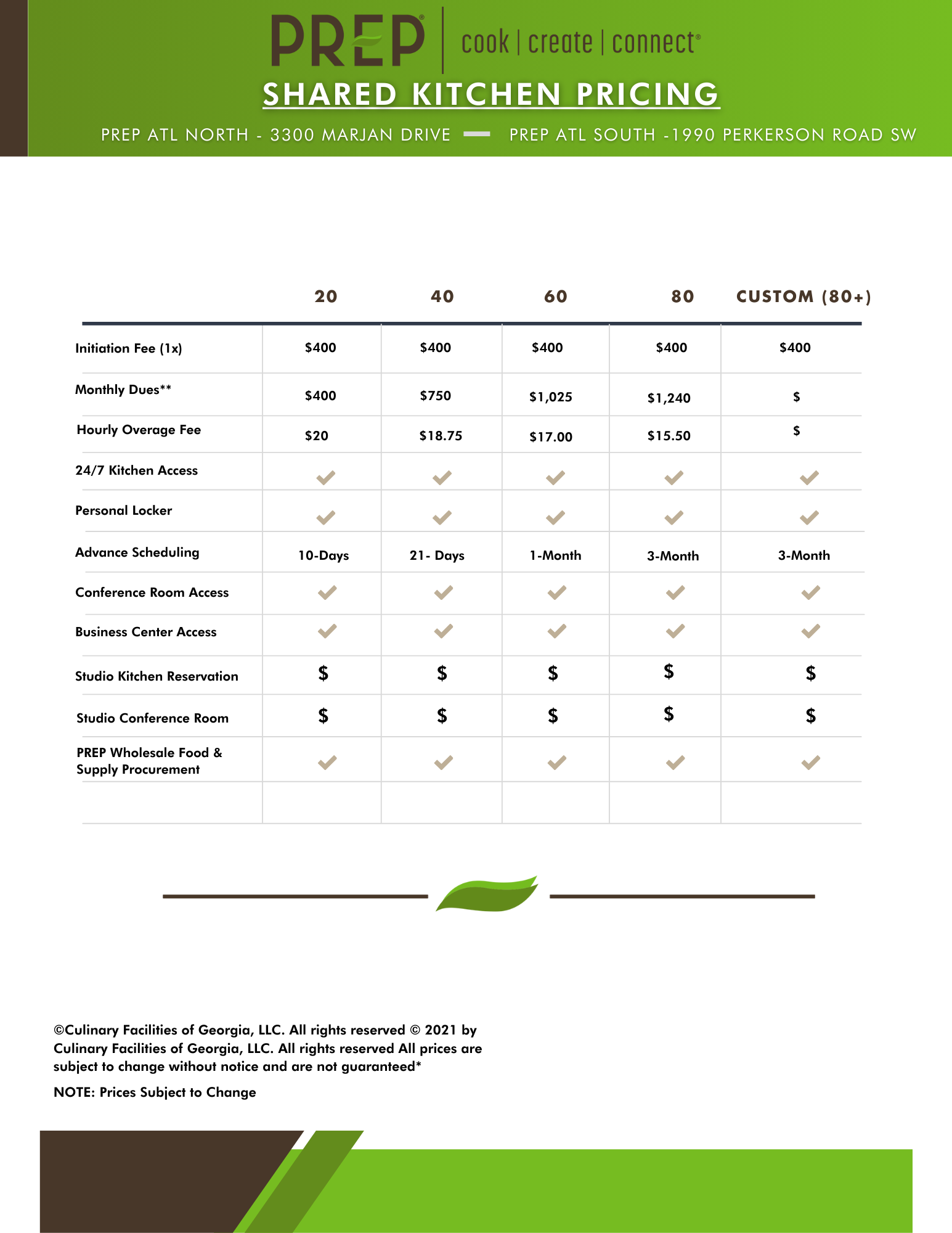 PREICING SHEET SHARED PREICING SHEET SHARED